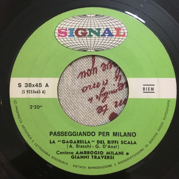 descargar álbum Ambrogio Milani, Gianni Traversi - Passeggiando Per Milano