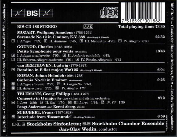 lataa albumi Stockholm Sinfonietta, Stockholm Chamber Ensemble, JanOlav Wedin - Classics For Chamber Orchestra Volume 2