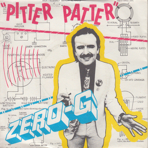 Album herunterladen ZeroG - I Love You Pitter Patter