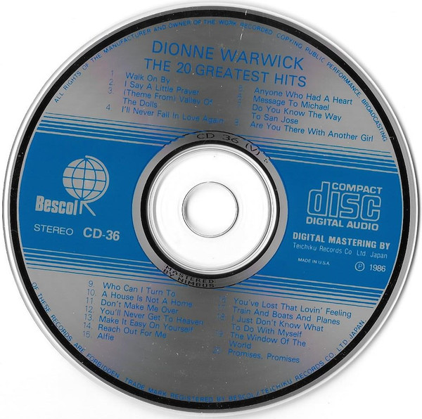 Album herunterladen Dionne Warwick - The 20 Greatest Hits