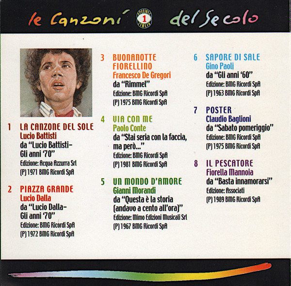 Claudio Baglioni – Il Poster Di Claudio Baglioni Vol. 4 (1997, CD) - Discogs