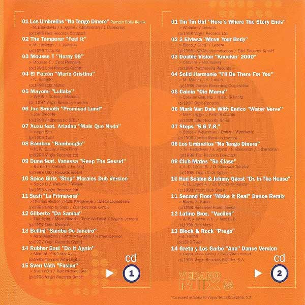 descargar álbum Various - Verano Mix 98