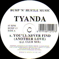 descargar álbum Tyanda - Youll Never Find Another Love