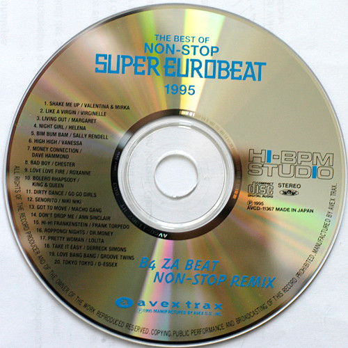 descargar álbum Various - The Best Of Non Stop Super Eurobeat 1995