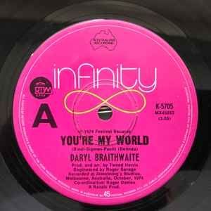 Daryl Braithwaite - You're My World