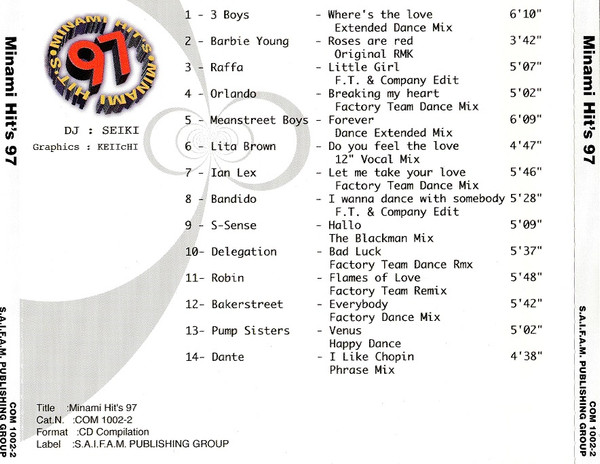 last ned album Various - Minami Hits 97