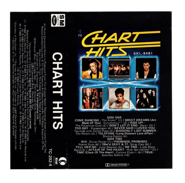 Chart Hits (1984, Vinyl) - Discogs