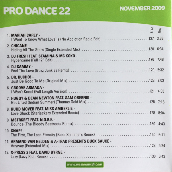 Album herunterladen Various - Mastermix Pro Dance 22