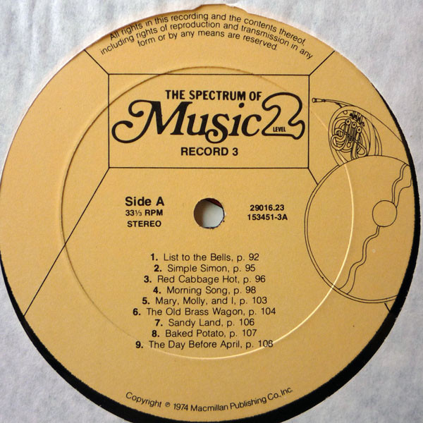 ladda ner album Unknown Artist - The Spectrum Of Music Level 2 Record 3