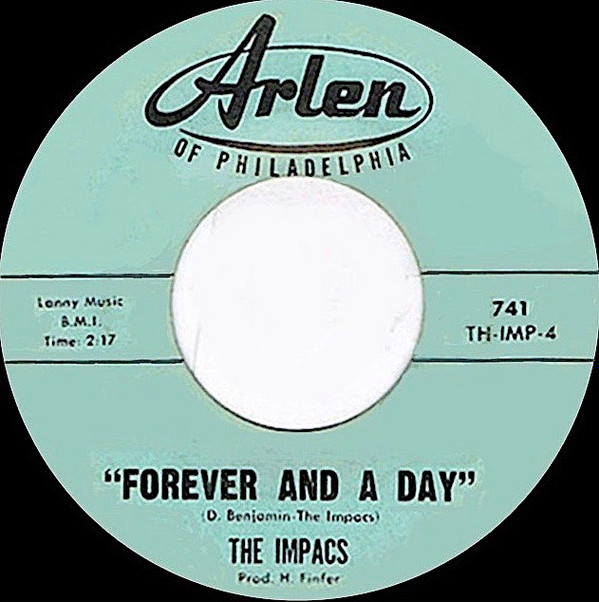 Album herunterladen The Impacs - Hold Out Forever And A Day