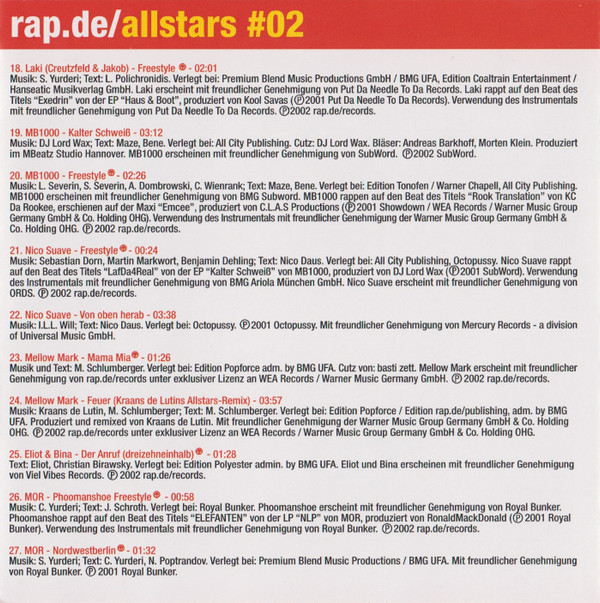 lataa albumi Various - Rapde Allstars 02
