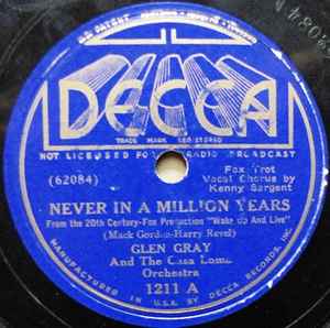 Glen Gray & The Casa Loma Orchestra - Never In A Million Years / There's A Lull In My Life album cover
