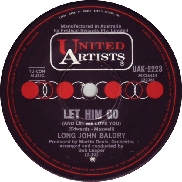 lataa albumi Long John Baldry - Only A Fool Breaks His Own Heart