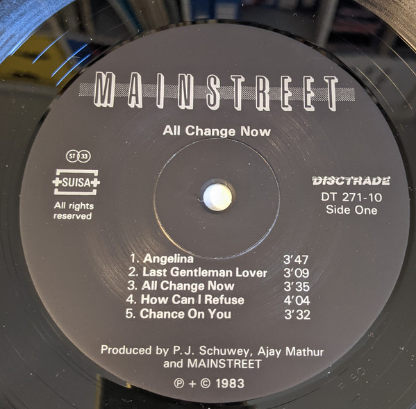 lataa albumi Mainstreet - All Change Now