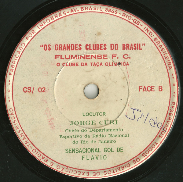 last ned album Unknown Artist Jorge Curi - Marcha Do Fluminense Sensacional Gol De Flávio
