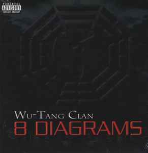 Wu-Tang Clan - 8 Diagrams album cover