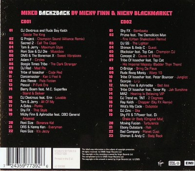 ladda ner album Micky Finn & Nicky Blackmarket - Jungle Drum Bass Anthems