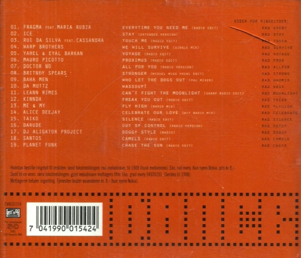 lataa albumi Various - Absolute Dance 2001