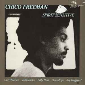 Chico Freeman – The Outside Within (1992, CD) - Discogs