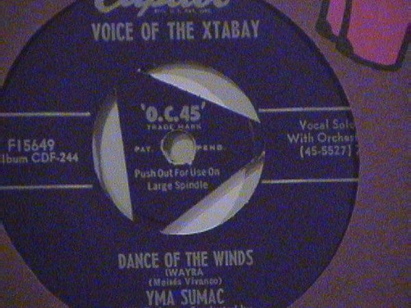 Yabai 84 Records · Record label ⟋ RA