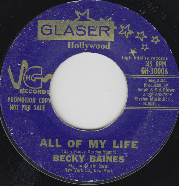 Album herunterladen Becky Baines - All Of My Life Loved