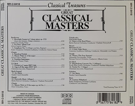 descargar álbum Various - Great Classical Masters