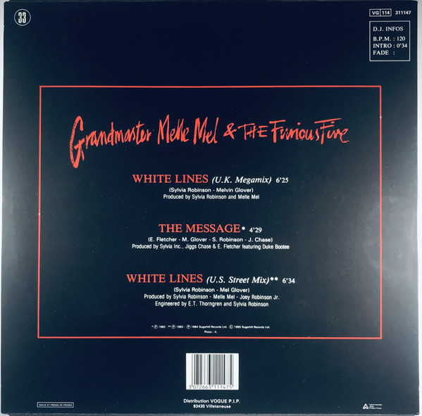lataa albumi Grandmaster Melle Mel & The Furious Five - White Lines UK Mastermix