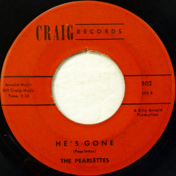 baixar álbum The Pearlettes - Just In Case Hes Gone