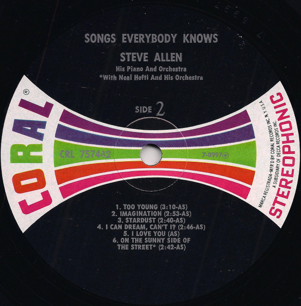 lataa albumi Steve Allen His Piano And Orchestra - Songs Everybody Knows