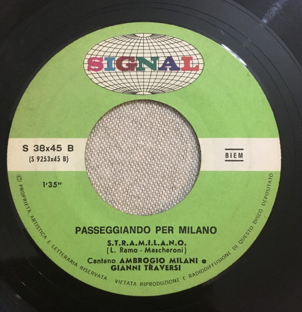 ladda ner album Ambrogio Milani, Gianni Traversi - Passeggiando Per Milano