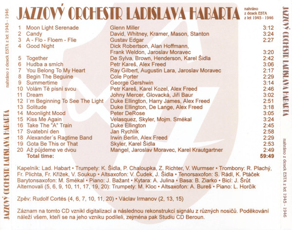 descargar álbum Jazzový Orchestr Ladislava Habarta - Jazzový Orchestr Ladislava Habarta Nahráno Z Desek Esta Z Let 1945 1946