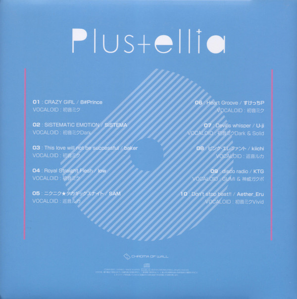 Album herunterladen Download Various - Plustellia album