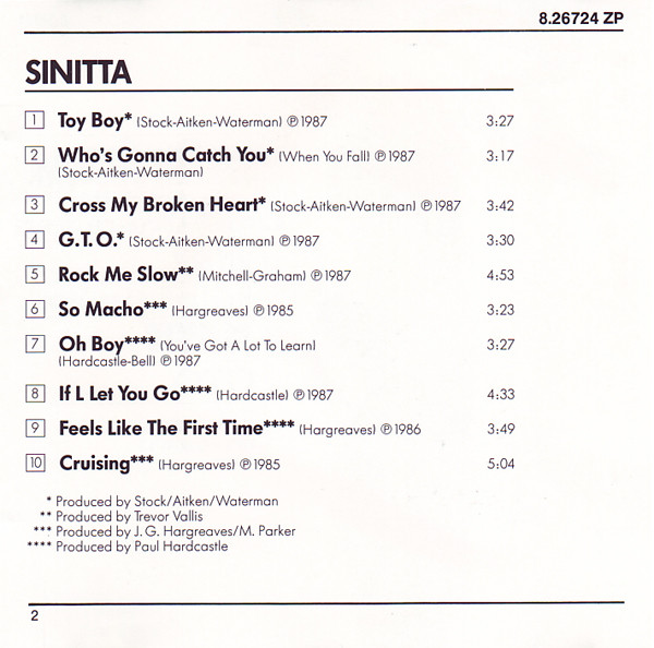 ladda ner album Sinitta - The Hit Album
