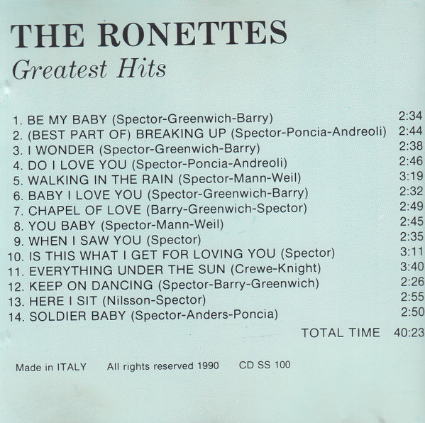 baixar álbum The Ronettes - Greatest Hits