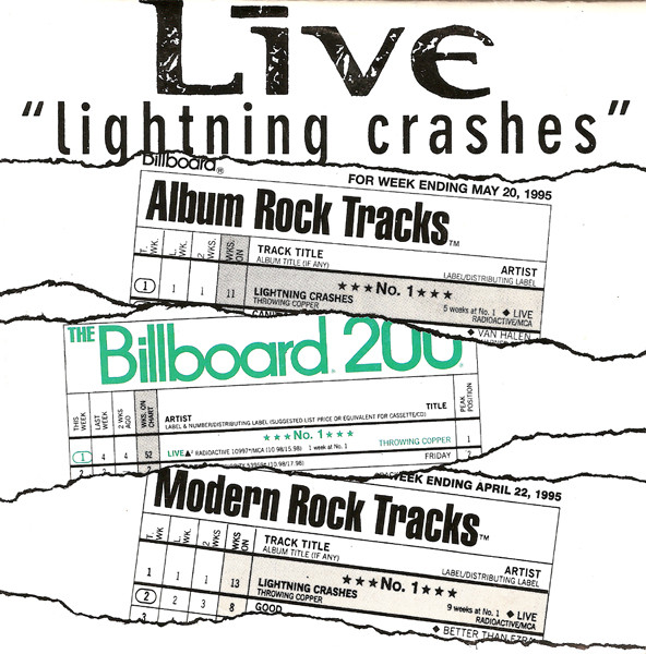 Lightning Crashes Sheet Music, Live