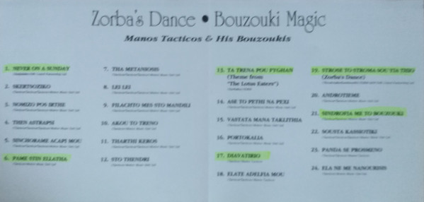 ladda ner album Manos Tacticos & His Bouzoukis - Zorbas Dance Bouzouki Magic