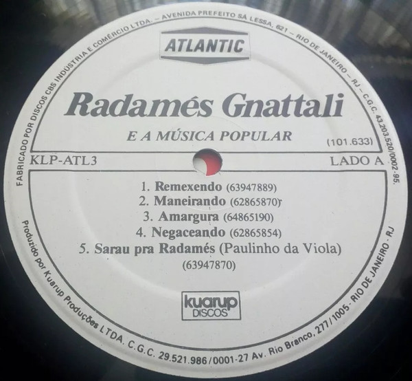 lataa albumi Radamés Gnattali - Radamés Gnattali E A Música Popular