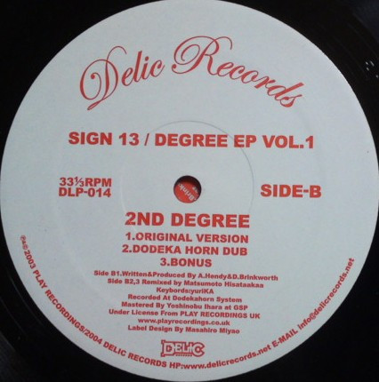 lataa albumi Sign 13 - Degree ep Vol1