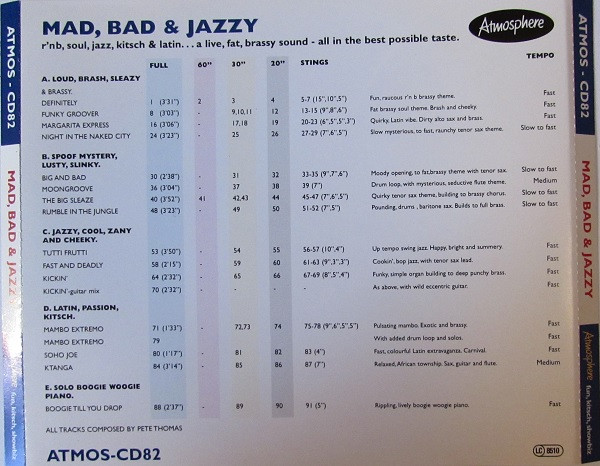 last ned album Pete Thomas - Mad Bad Jazzy