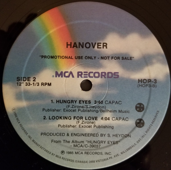 lataa albumi Hanover - Fits Ya Good