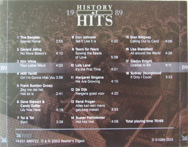 descargar álbum Various - History Of Hits 1989