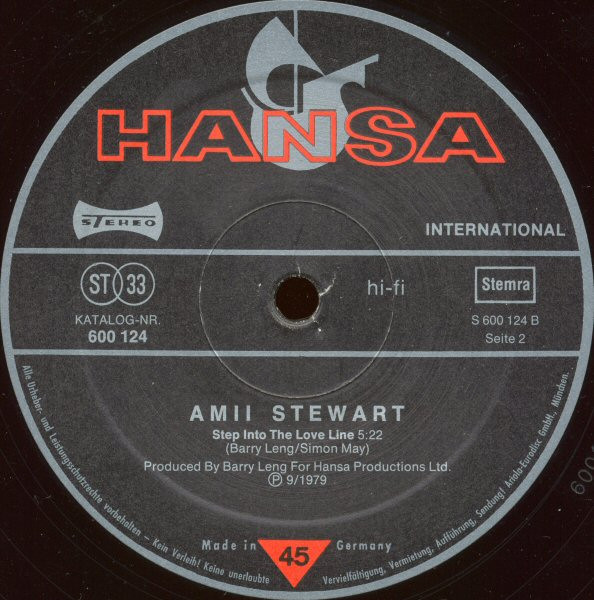 lataa albumi Amii Stewart - Jealousy Long Version