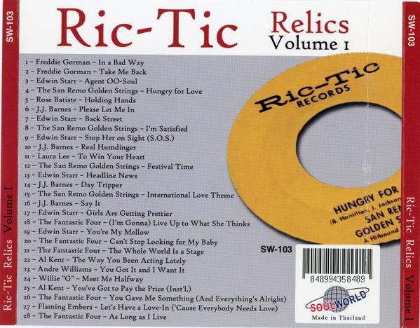 lataa albumi Various - Ric Tic Relics