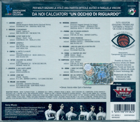 baixar álbum Various - Da Noi Calciatori Un Occhio Di Riguardo