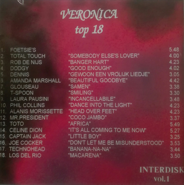 last ned album Various - Veronica Top 18 Interdisk Vol1