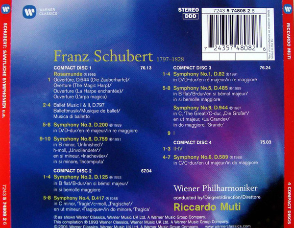 descargar álbum Schubert Riccardo Muti, Wiener Philharmoniker - The Complete Symphonies