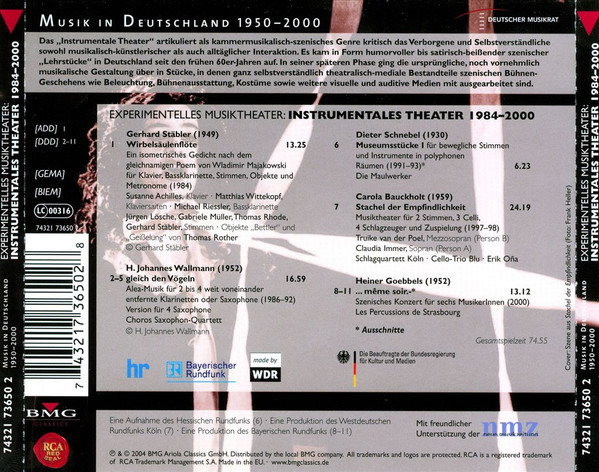 descargar álbum Stäbler Schnebel Wallmann Bauckholt Goebbels - Instrumentales Theater 1984 2000