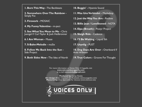 lataa albumi Various - Voices Only Forte