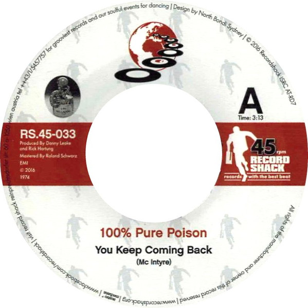 lataa albumi 100% Pure Poison - You Keep Coming Back My Little Someone