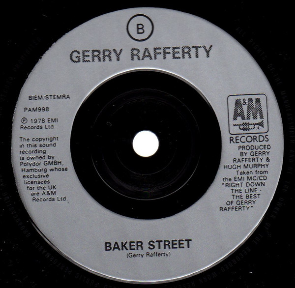 last ned album Gerry Rafferty - I Could Be Wrong